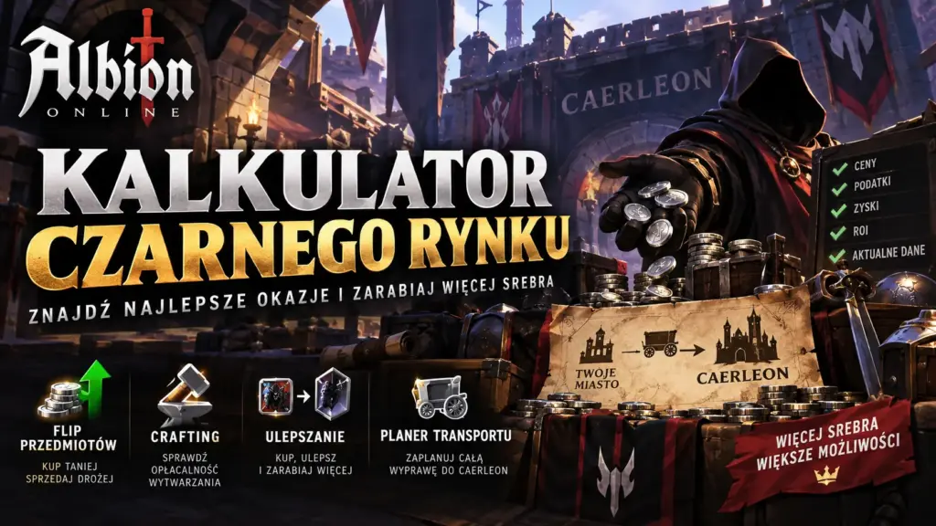 Kalkulator Czarnego Rynku Albion Online do wyszukiwania najlepszych okazji, zysku i ROI