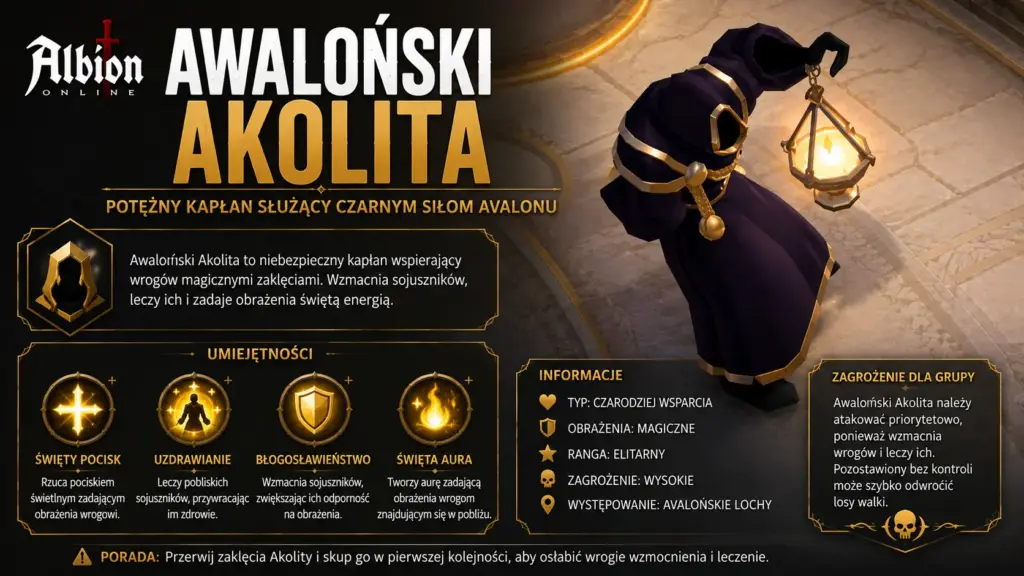 Poradnik po Lochach Awalońskich – bossowie buildy i moby 2 Awaloński Akolita Albion Online – elitarny mob z Awalońskich Lochów używający latających kul, dymu oczyszczenia i mechanik osłabiających grupę. Poradnik po Lochach Awalońskich