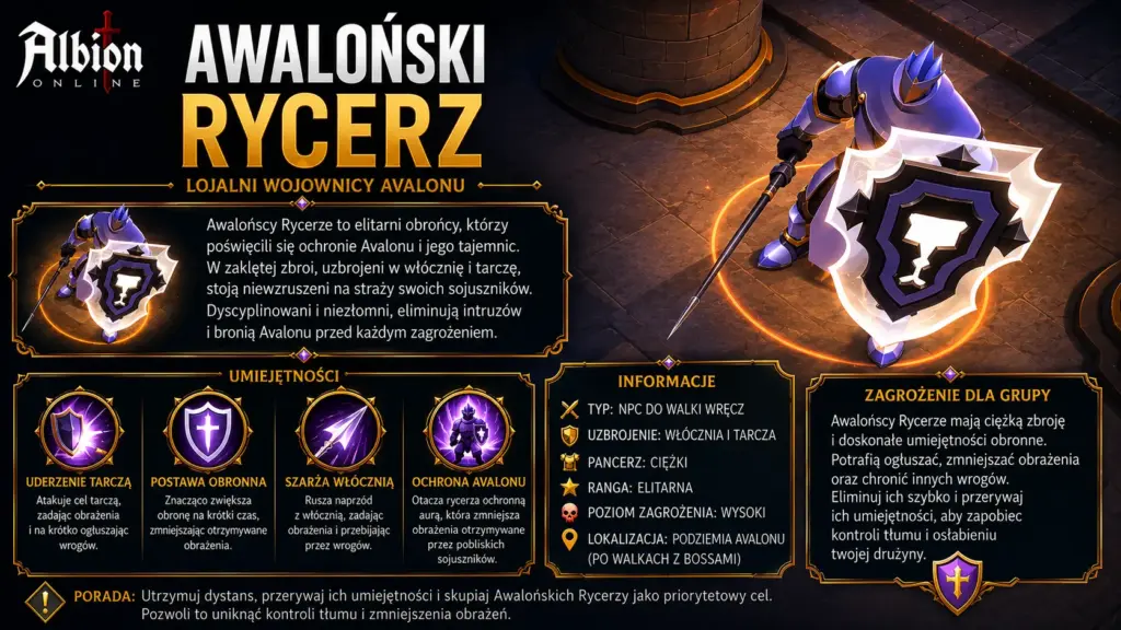 Poradnik po Lochach Awalońskich – bossowie buildy i moby 9 Awaloński Rycerz Albion Online – elitarny przeciwnik z Awalońskich Lochów używający mechanik miecza, odbicia obrażeń i ataków karzących złe ustawienie
