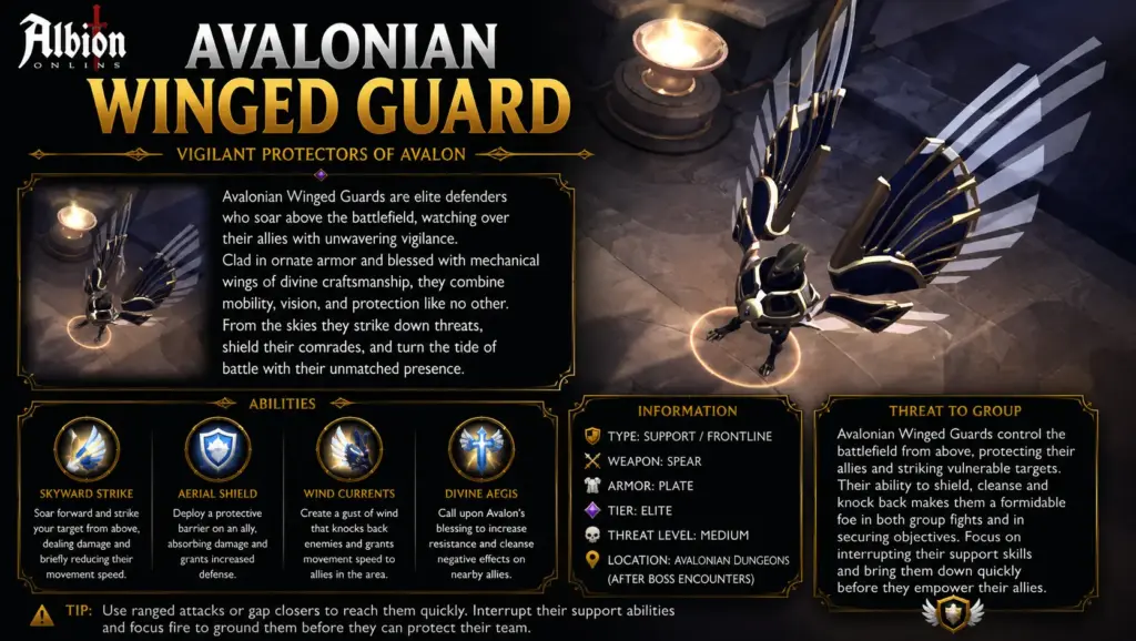 Poradnik po Lochach Awalońskich – bossowie buildy i moby 15 Awaloński Skrzydlaty Strażnik Albion Online – elitarny przeciwnik z Awalońskich Lochów chroniący sojuszników, kontrolujący przestrzeń i wspierający grupę mobów