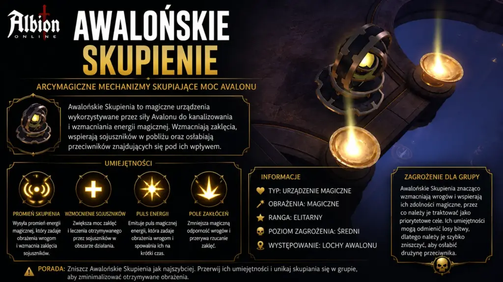 Poradnik po Lochach Awalońskich – bossowie buildy i moby 7 Awalońskie Skupienie Albion Online – statyczny przeciwnik z Awalońskich Lochów używający promienia lasera, odrzucenia i obniżenia obrony