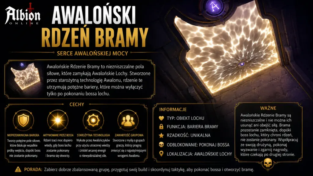 Poradnik po Lochach Awalońskich – bossowie buildy i moby 8 Rdzeń Bramy Albion Online – mechanika bramy w Awalońskich Lochach, otwieranie przejścia, komunikat przełamania i znaczenie zwiadu.
